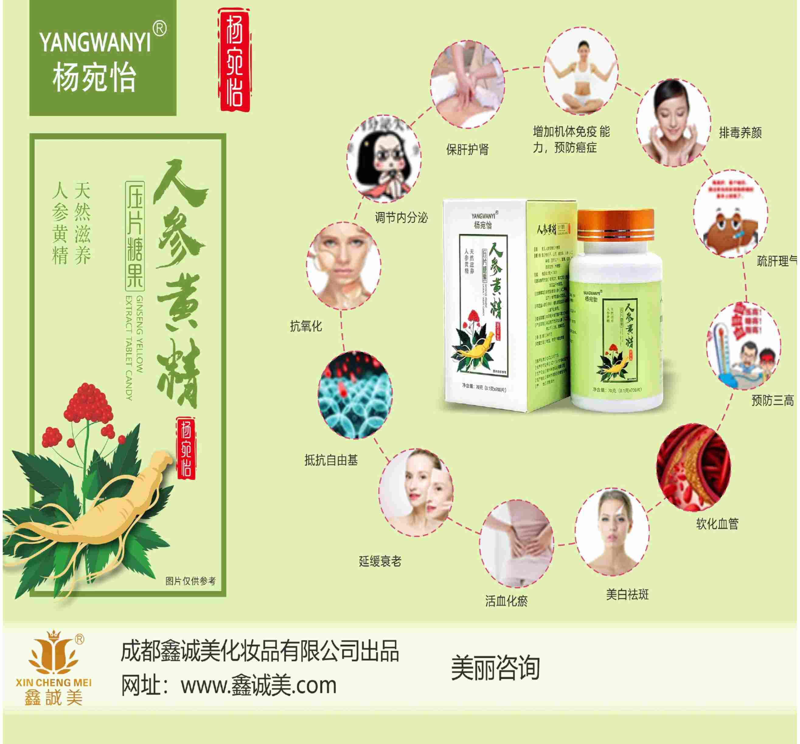 楊宛怡.人參黃精壓片糖果